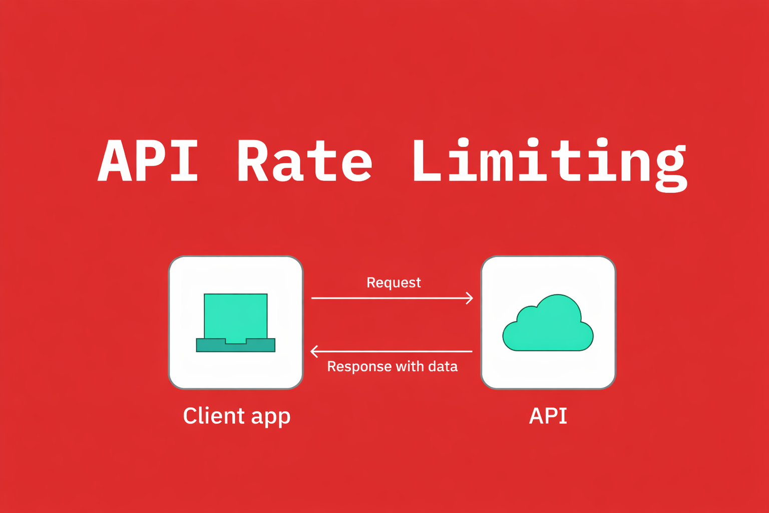 API Rate Limiting: Scale SaaS on VPS